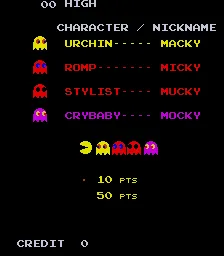 Pac-Man – Titulní obrazovka