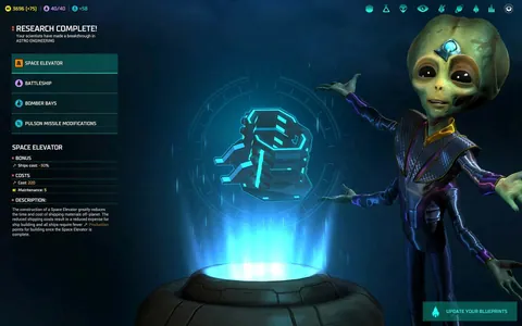 Master of Orion – Aus dem Spiel