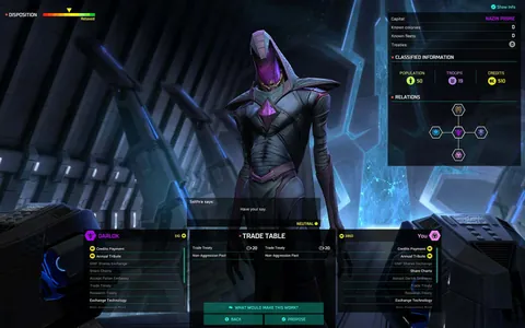 Master of Orion – Aus dem Spiel