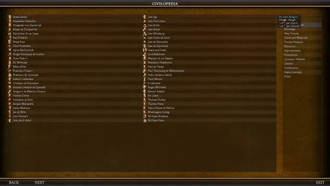 Sid Meier's Civilization – Ze hry