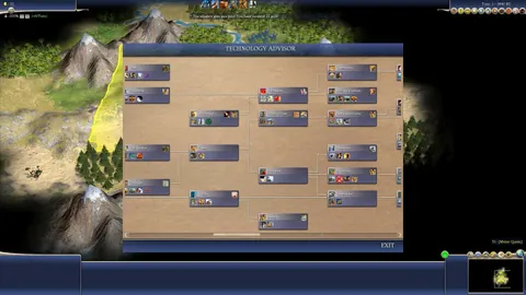 Sid Meier's Civilization – Ze hry