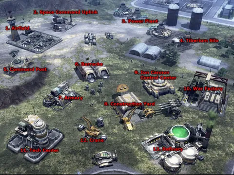 Command & Conquer 3: Tiberium Wars – Ze hry