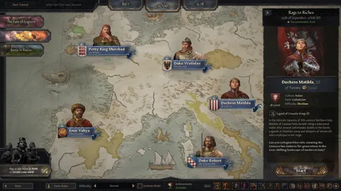 Crusader Kings III – Aus dem Spiel