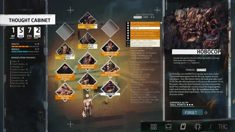 Disco Elysium – Aus dem Spiel