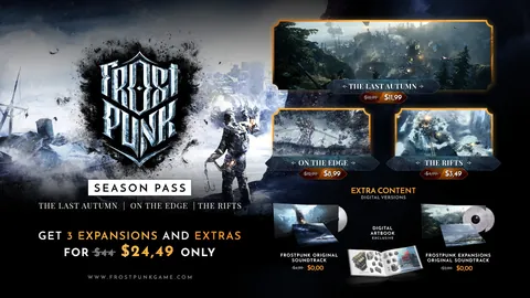 Frostpunk – Ze hry