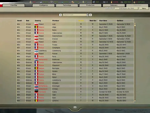 Hearts of Iron II – En jeu