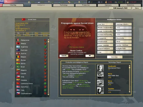 Hearts of Iron II – En jeu
