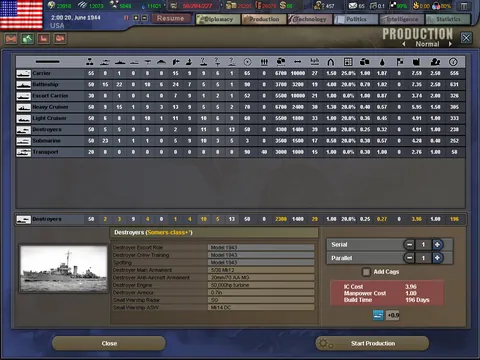 Hearts of Iron III – Aus dem Spiel