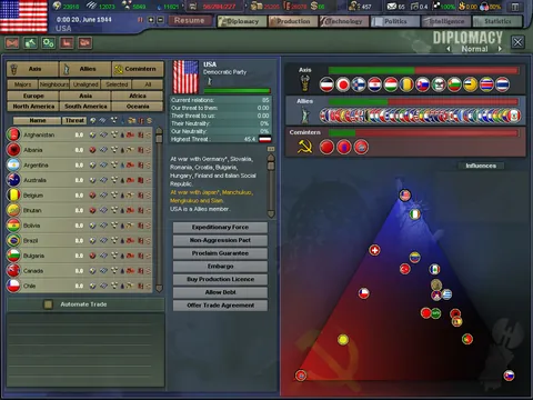 Hearts of Iron III – Aus dem Spiel