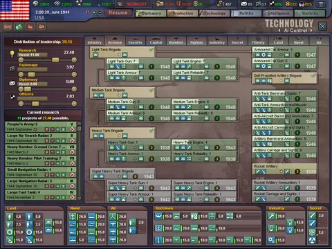 Hearts of Iron III – Aus dem Spiel