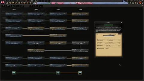 Hearts of Iron IV – Aus dem Spiel