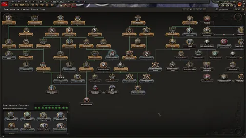 Hearts of Iron IV – Aus dem Spiel