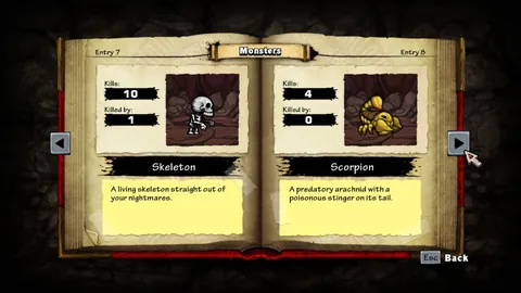 Spelunky – Aus dem Spiel