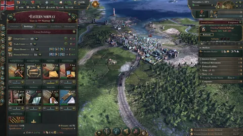 Victoria 3 – Ze hry