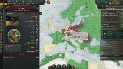 Victoria 3 – Ze hry