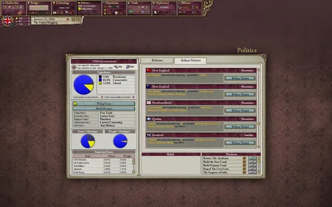Victoria II – Aus dem Spiel