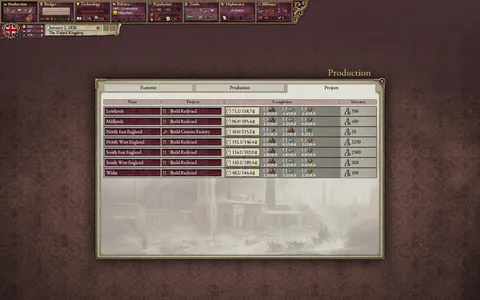 Victoria II – Aus dem Spiel