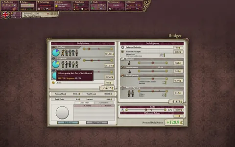 Victoria II – Aus dem Spiel