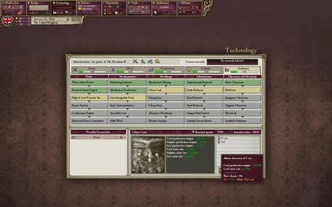Victoria II – Aus dem Spiel