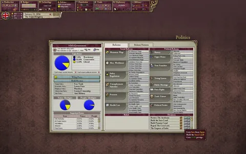 Victoria II – Aus dem Spiel