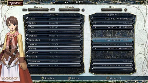 Ys Origin – In-game