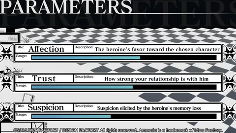 Amnesia: Memories – En jeu