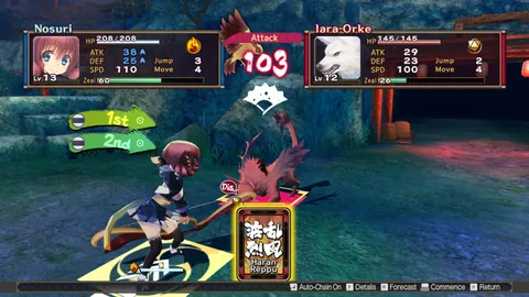 Utawarerumono: Mask of Deception – In-game