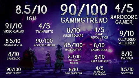 Trine 4: The Nightmare Prince – In-game