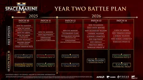 Warhammer 40,000: Space Marine 2 – In-game