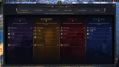 Sid Meier's Civilization VII – Aus dem Spiel