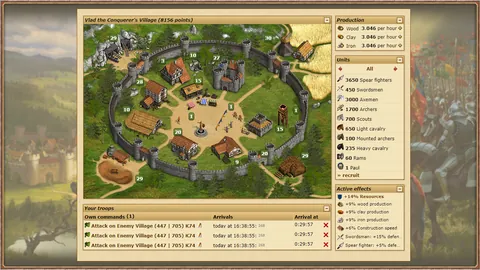 Tribal Wars – Ze hry