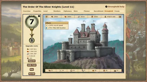 Tribal Wars – Ze hry