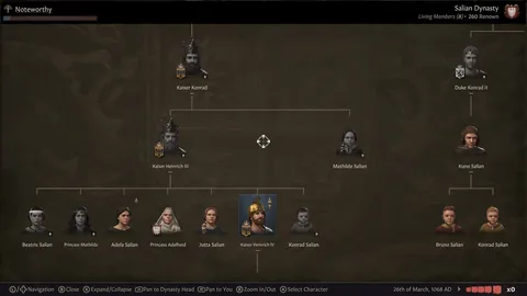 Crusader Kings III – Ze hry